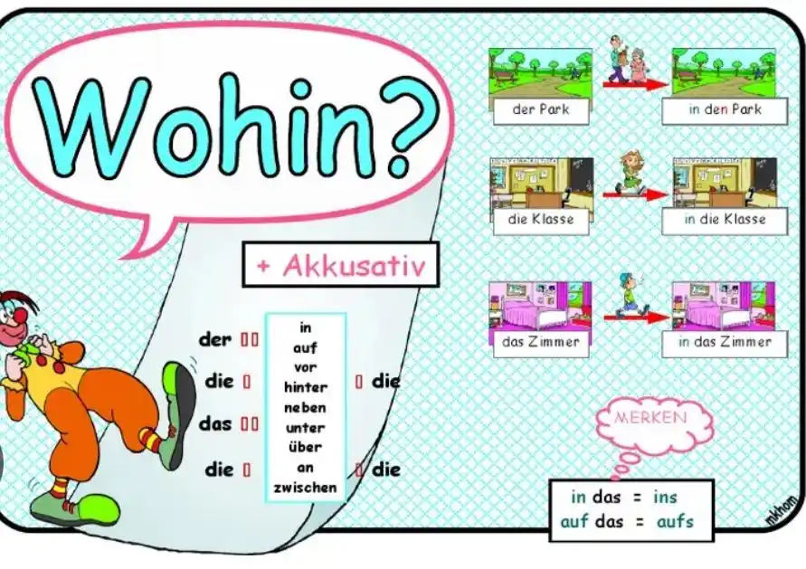 Image from Learn deutsch with Nudrat(Urdu to Deutsch): Wohin gehst du? 📌 تم کہاں جا رہے ہو؟ 📌 Where are you going? ⸻ 1....