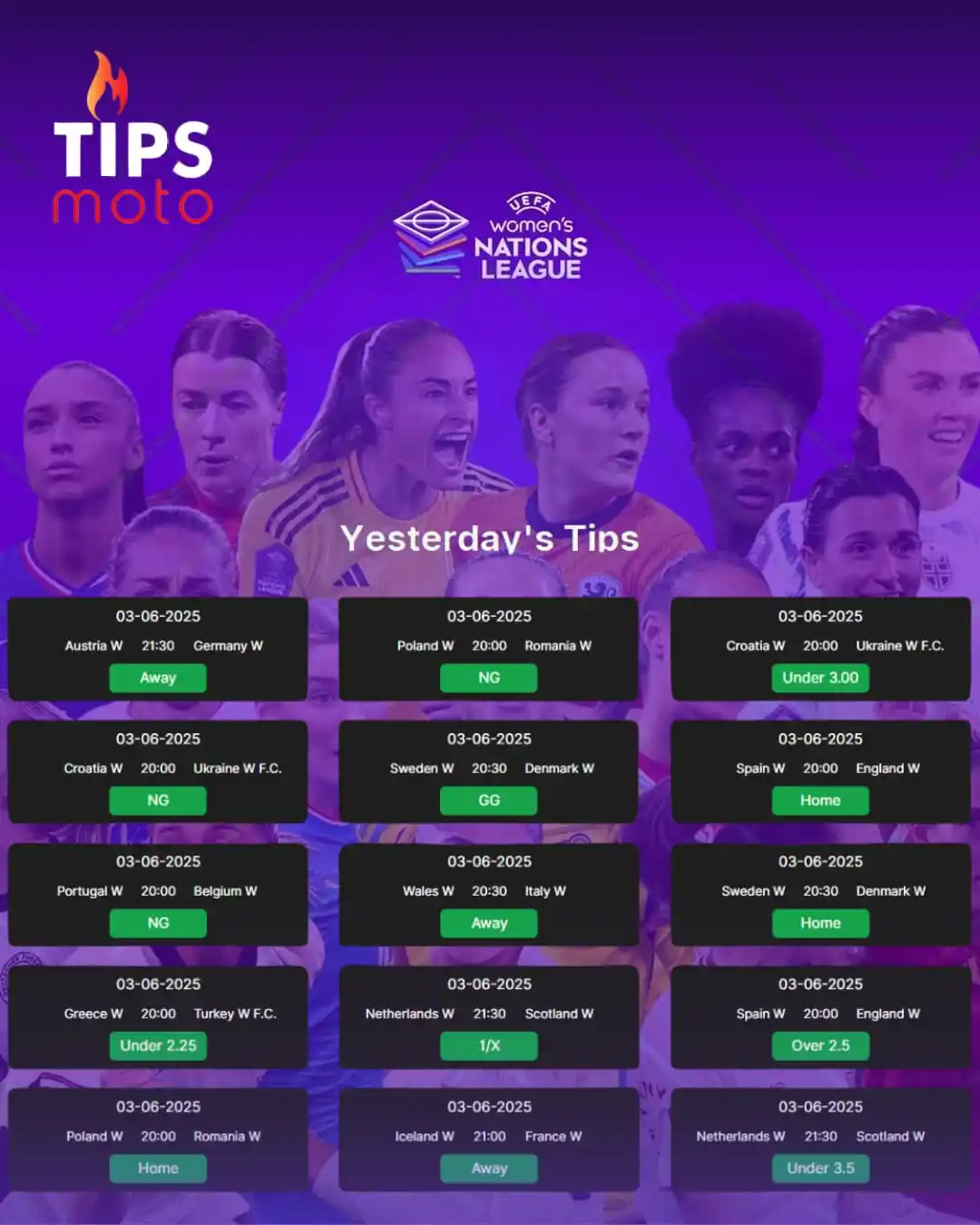 Image from TIPS moto🔥: 🔥 Yesterday’s UEFA Women’s Nations League Tips Were 🔥 Moto Kabisa! W...