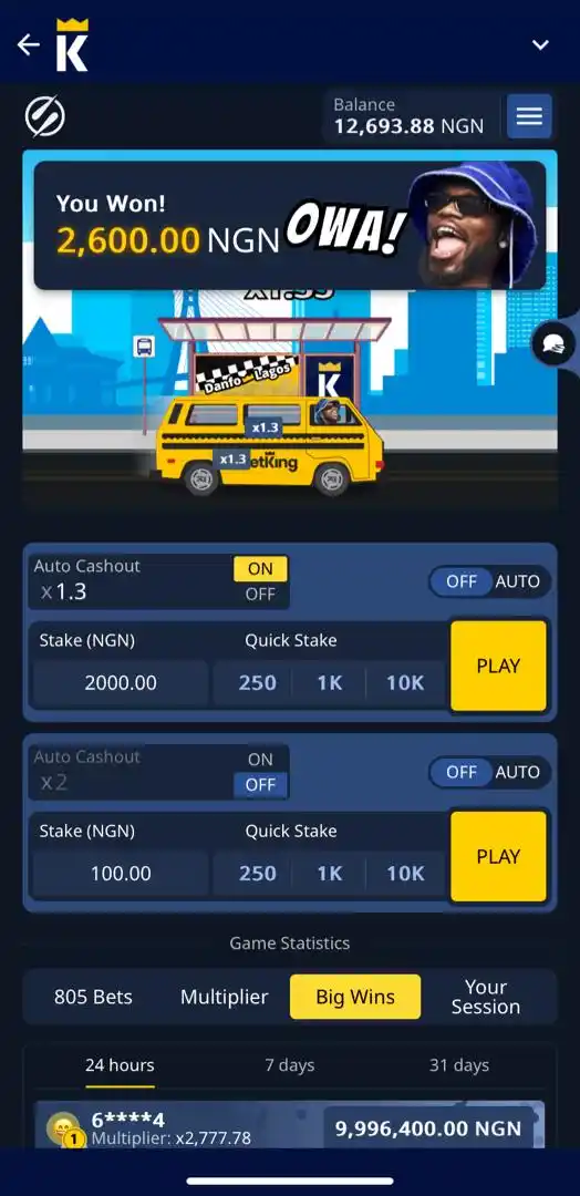 Untouchable comedies  post