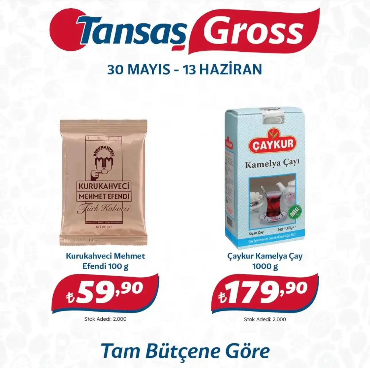 Tansaş Gross Türkiye post