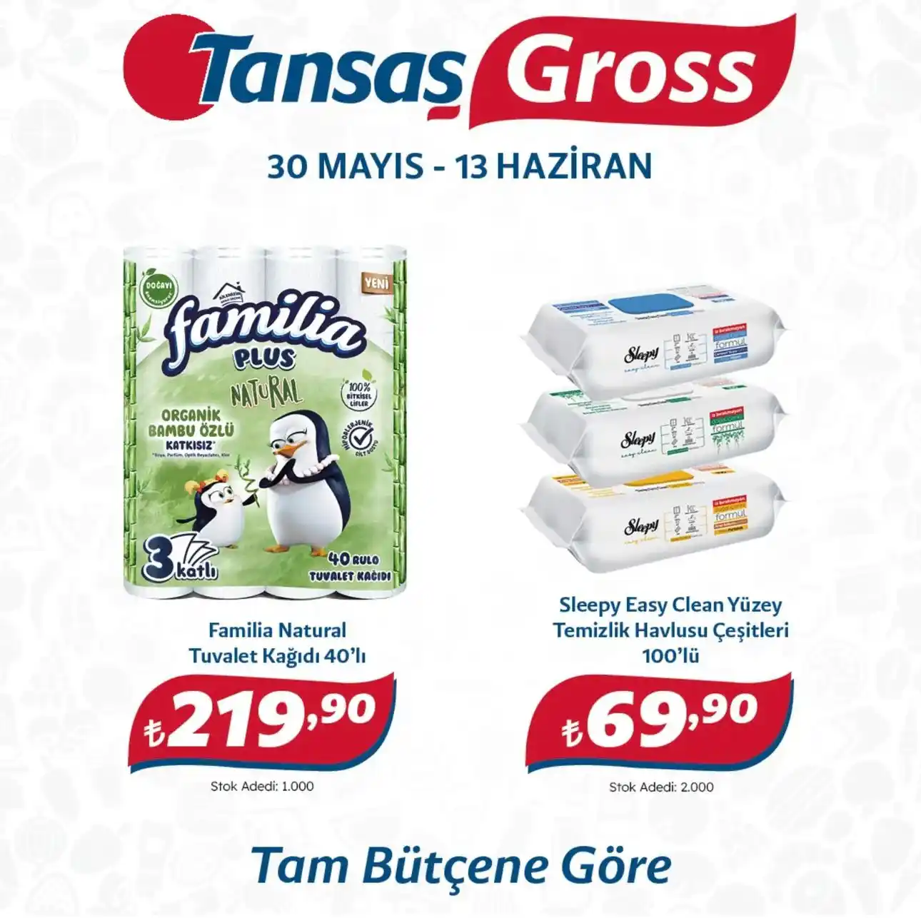 Tansaş Gross Türkiye post