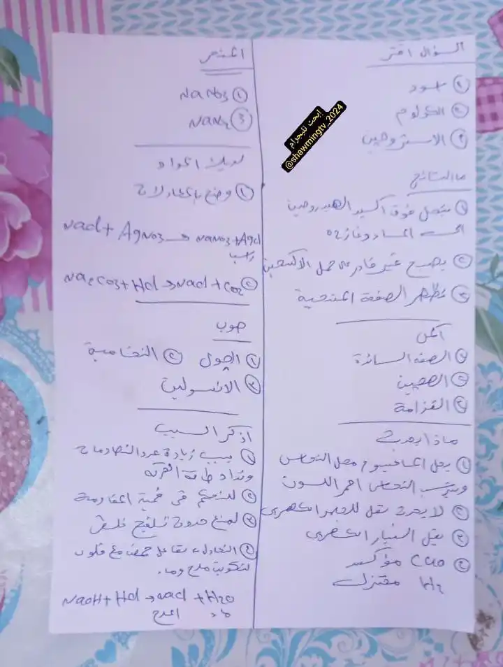 ڜܔاو่̲໑م͜ج,ـ post