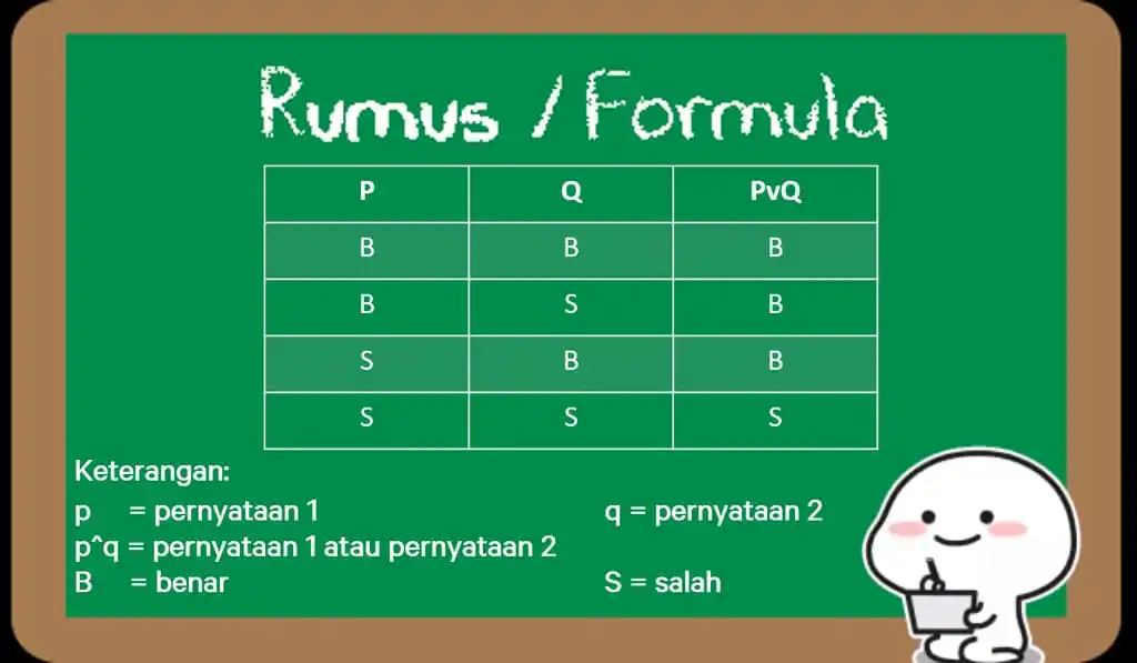 belajar matematika 🧮 learn math post