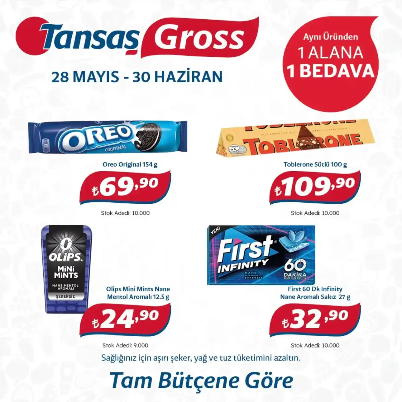 Tansaş Gross Türkiye post