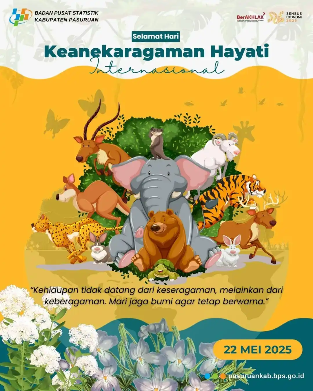 BPS KABUPATEN PASURUAN post