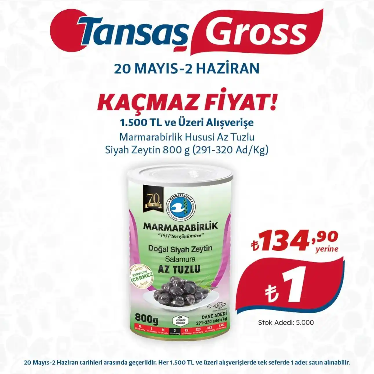 Tansaş Gross Türkiye post