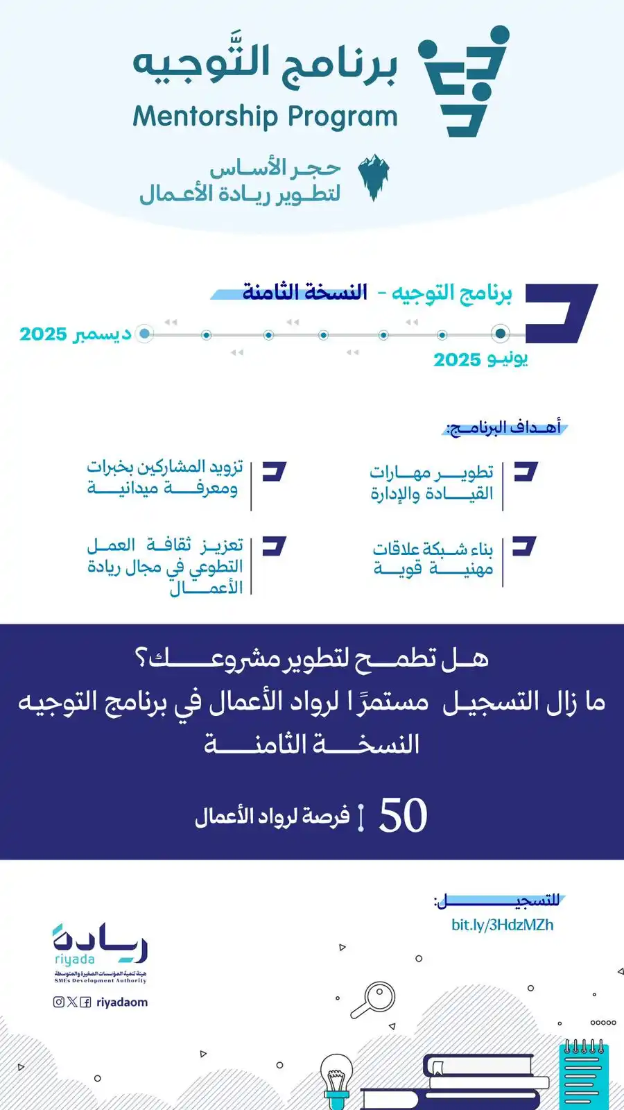 Image from هيئة تنمية المؤسسات الصغيرة والمتوسطة | سلطنة عُمان: لا تزال الفرصة متاحة لأصحاب المؤسسات الصغيرة والمتوسطة والشركات الناشئ...