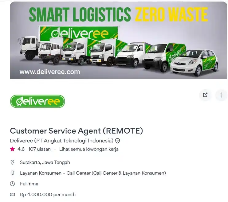 Lokermu.id Lowongan Kerja - Loker WFH BUMN & Bank post