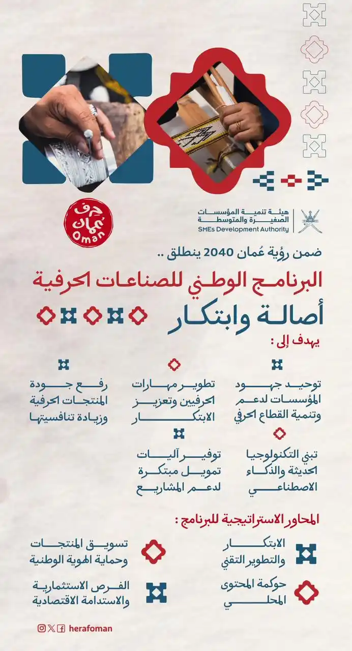 هيئة تنمية المؤسسات الصغيرة والمتوسطة | سلطنة عُمان post