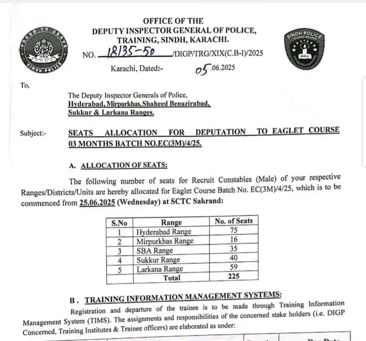 𝐒𝐢𝐧𝐝𝐡 𝐏𝐨𝐥𝐢𝐜𝐞 𝐉𝐨𝐛𝐬 𝐔𝐩𝐝𝐚𝐭𝐞𝐬 𝐚𝐧𝐝 𝐑𝐞𝐜𝐫𝐮𝐢𝐭𝐦𝐞𝐧𝐭 𝐓𝐞𝐬𝐭 𝐏𝐫𝐞𝐩𝐚𝐫𝐚𝐭𝐢𝐨𝐧 𝐖𝐢𝐭𝐡 𝐏𝐫𝐢𝐧𝐜𝐞 𝐑𝐚𝐣𝐚 𝐇𝐲𝐝𝐞𝐫𝐚𝐛𝐚𝐝𝐢 post