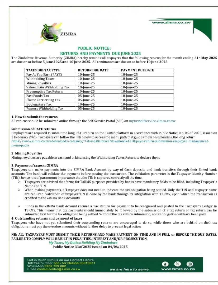 Image from Zimbabwe Revenue Authority Channel: Public Notice 33 of 2025 Returns and Payments June 2025 https://www.zi...