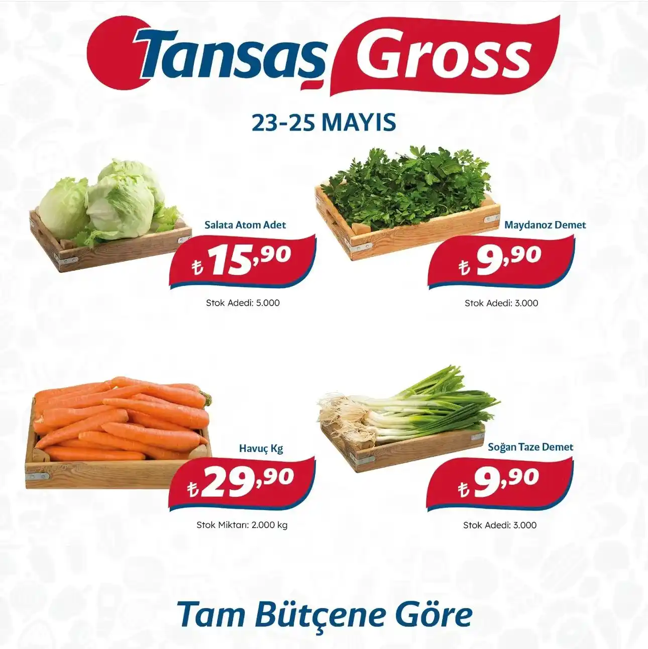 Tansaş Gross Türkiye post