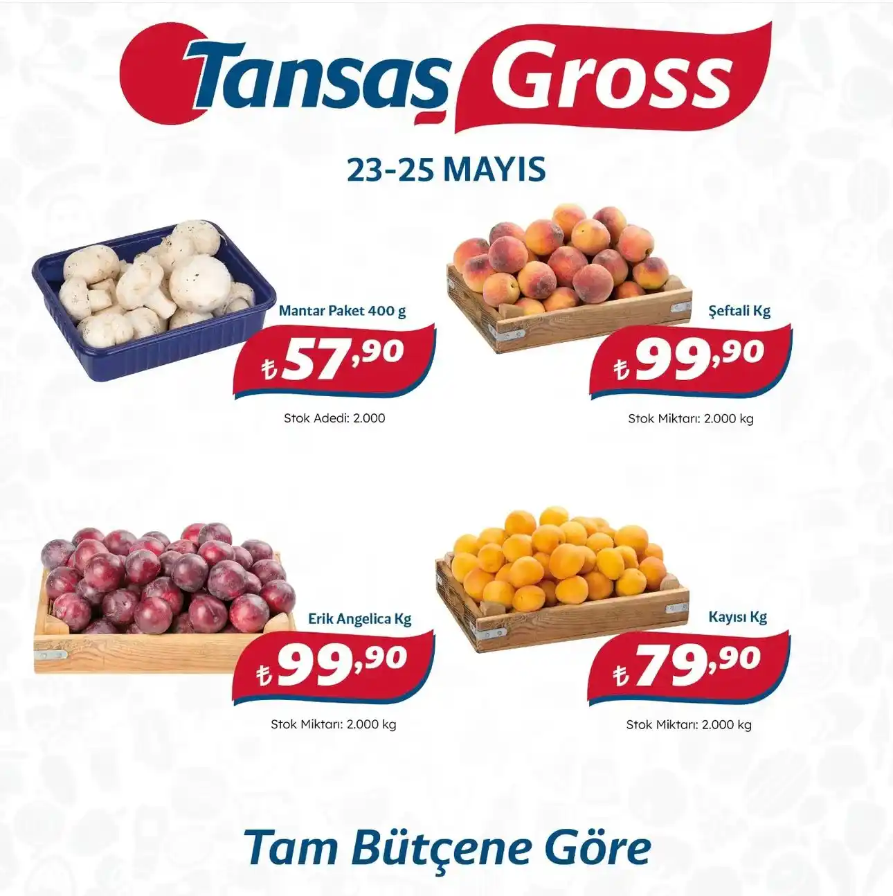 Tansaş Gross Türkiye post