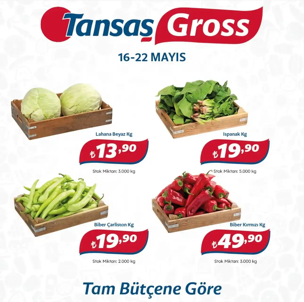 Tansaş Gross Türkiye post