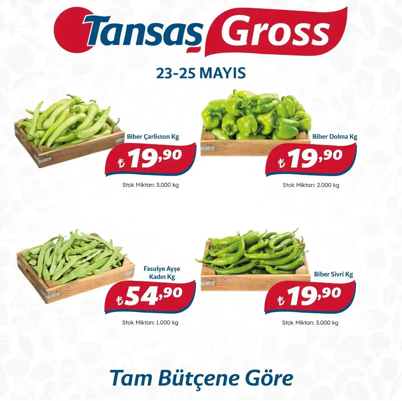 Tansaş Gross Türkiye post