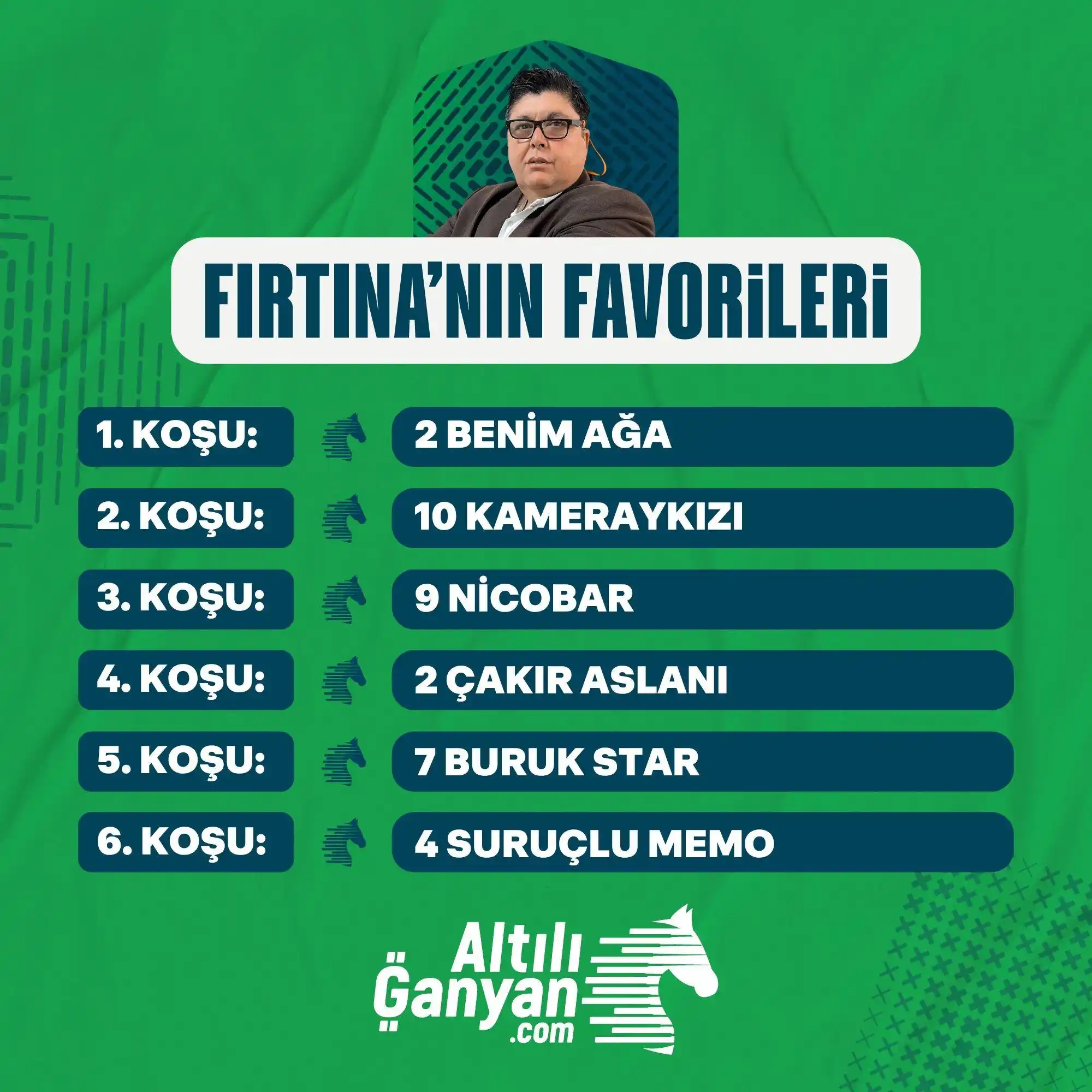 Image from AltılıGanyan.com: 💬 Uzman yazarımız Ercan Fırtına, Adana programında 1. 6'lıya giren ko...