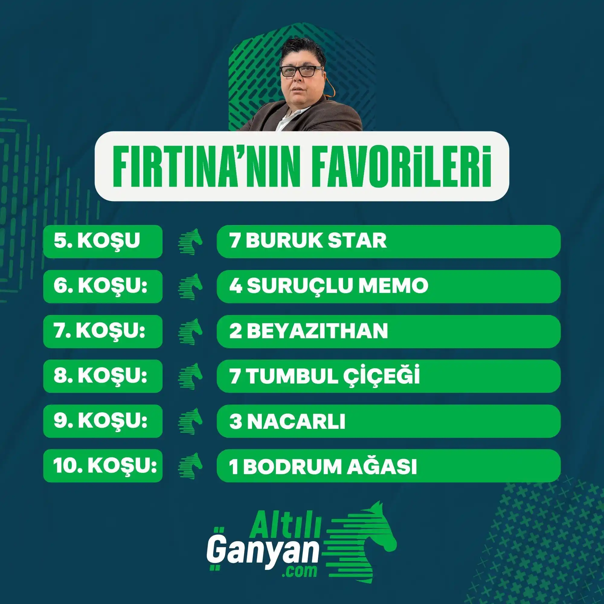 Image from AltılıGanyan.com: 💬 Uzman yazarımız Ercan Fırtına, Adana programında 2. 6'lıya giren ko...