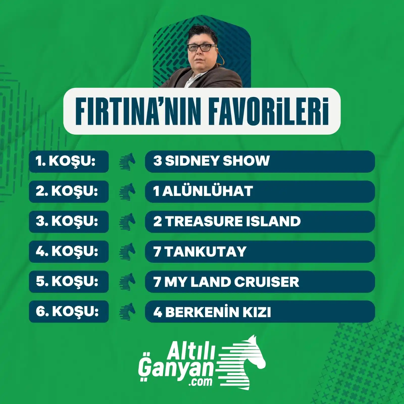 Image from AltılıGanyan.com: 💬 Uzman yazarımız Ercan Fırtına, Ankara programında 1. 6'lıya giren k...