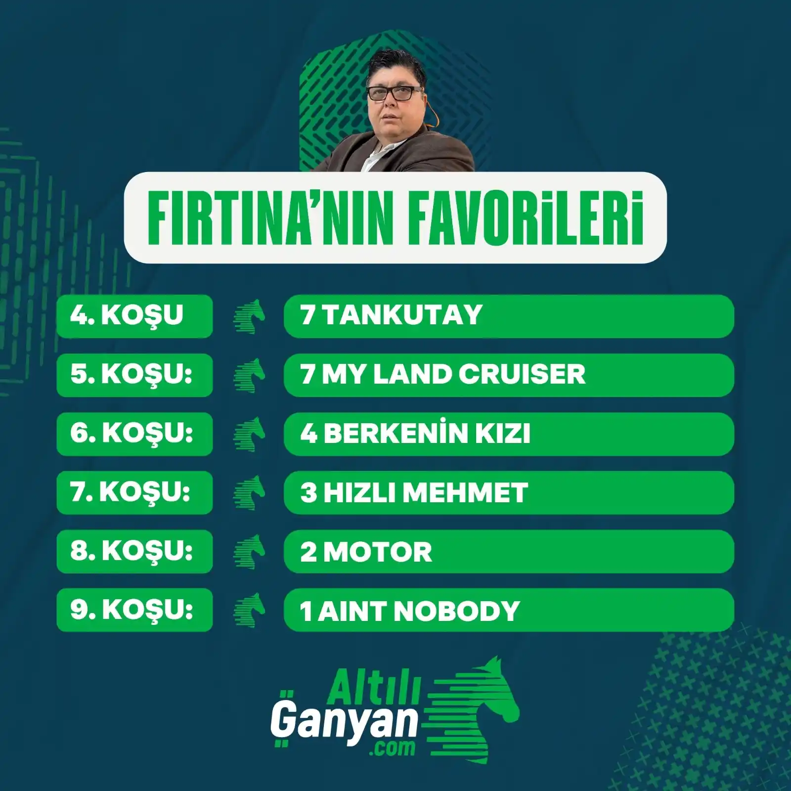 Image from AltılıGanyan.com: 💬 Uzman yazarımız Ercan Fırtına, Ankara programında 2. 6'lıya giren k...