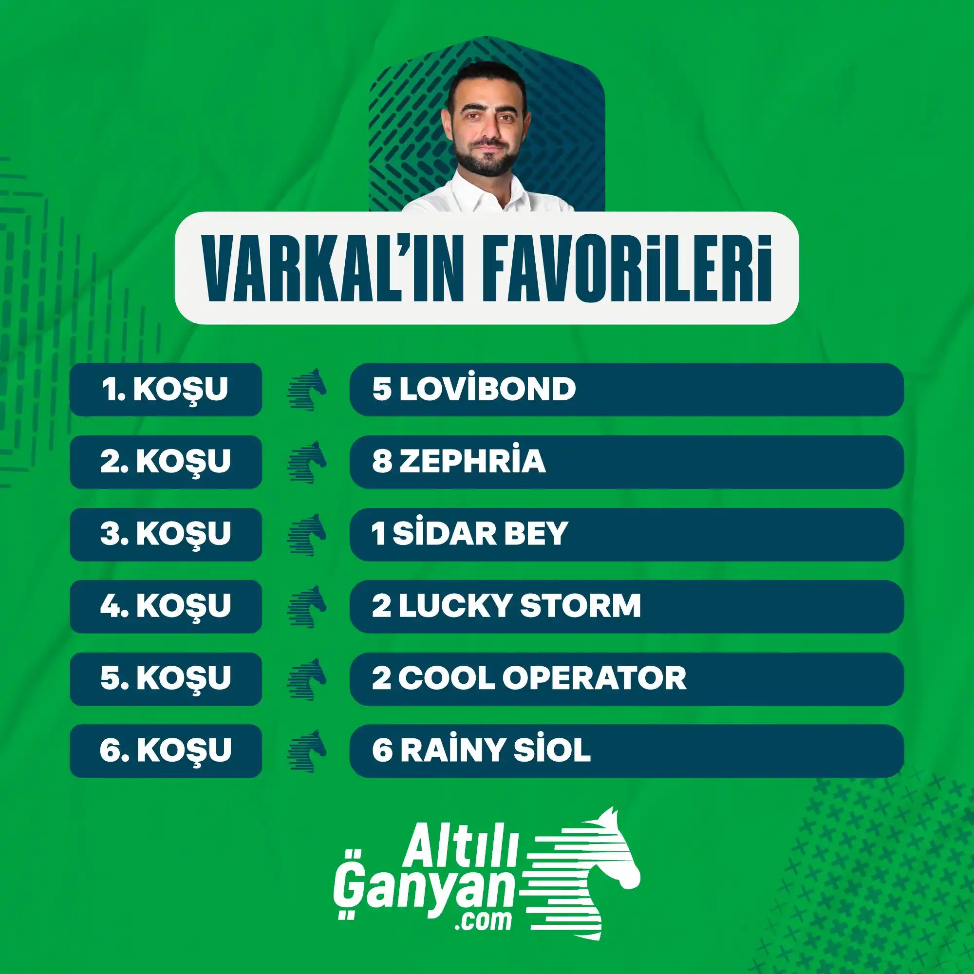 Image from AltılıGanyan.com: 💬 Uzman yazarımız Fatih Varkal, Ankara programında 1. 6'lıya giren ko...