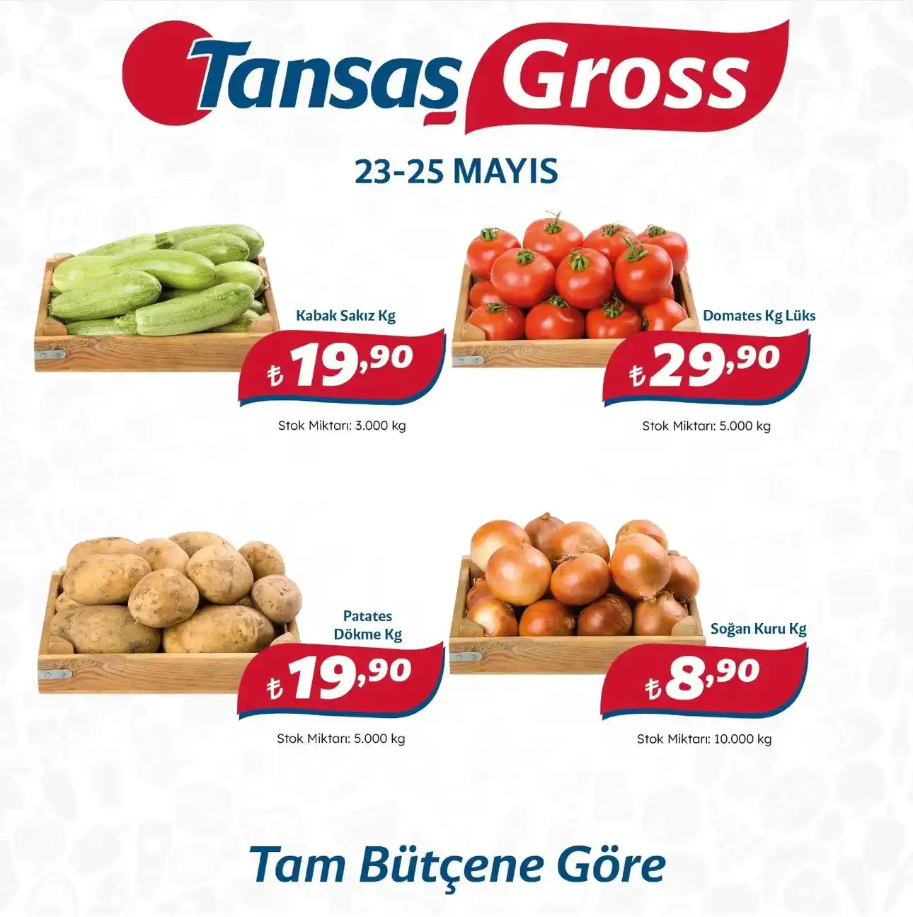 Tansaş Gross Türkiye post