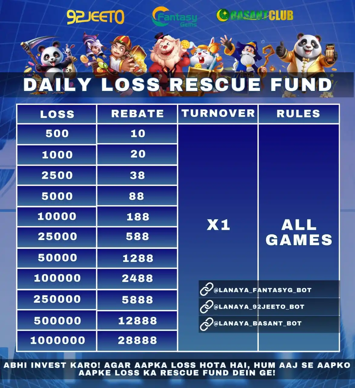 Image from Basant Club Official (VIP): LOSS RESCUE FUNDS AVAILABLE ON 92JEETO - FANTASYGEMS - BASANT CLUB MES...