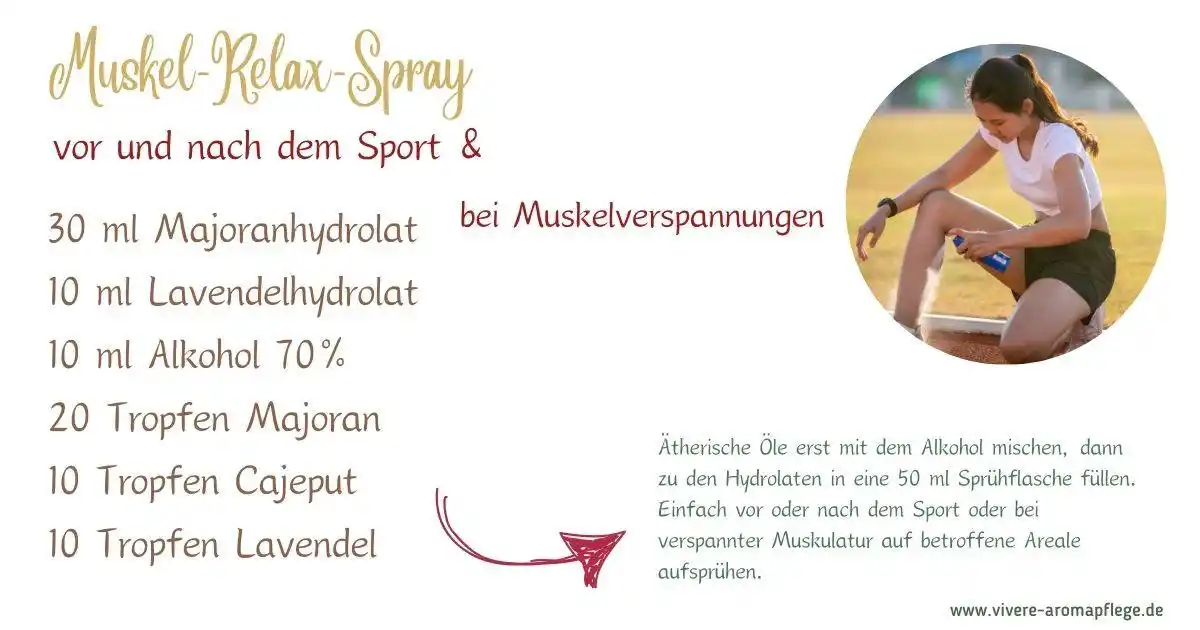 Image from Sabrina Herber_ViVere-Aromatherapie: *Muskel-Relax-Spray*  vor und nach dem Sport & bei Muskelverspannungen...