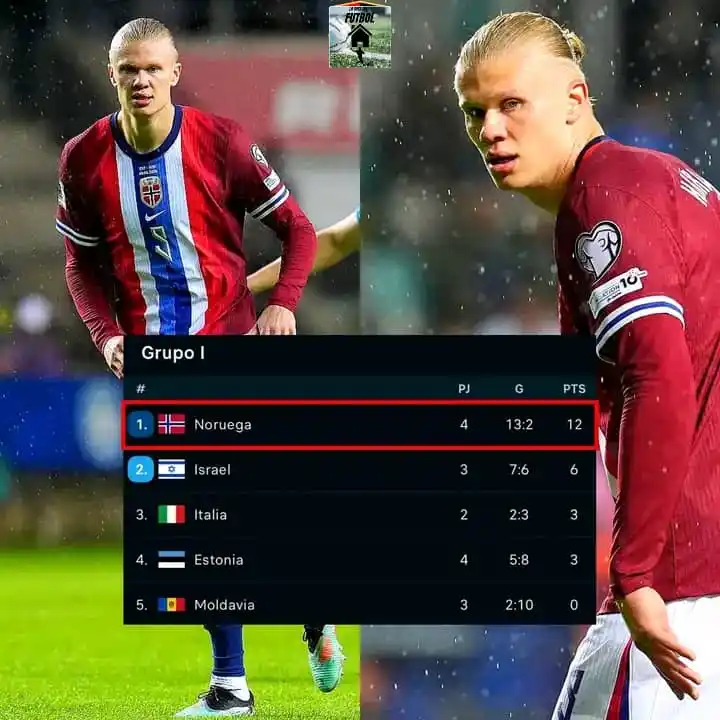 Image from La Casa Del Fútbol⚽. BARCELONA 🇪🇸 / REAL MADRID / MESSI 🇦🇷 / CRISTIANO RONALDO 🇵🇹: ¡¡NORUEGA SUEÑA CON EL MUNDIAL!! 🇳🇴🤩 ✅ La Selección Noruega volvió...