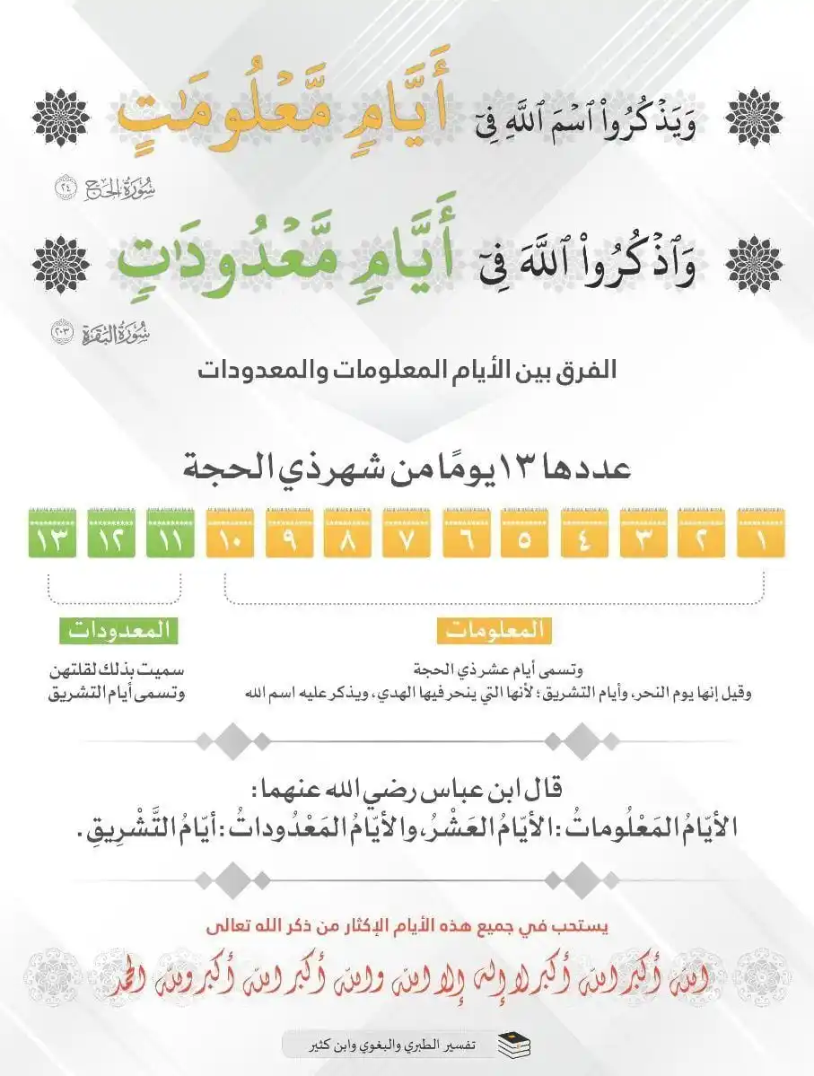 Image from التفسير الميسر: *﴿ويذكروا اسم الله في أيام معلومات﴾* <a class="text-blue-500 hover:und...