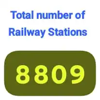 Image from MCQ - Indian Railways Dept Exams: GK for LDCE Total number of Railway Stations opened for Passenger Tr...