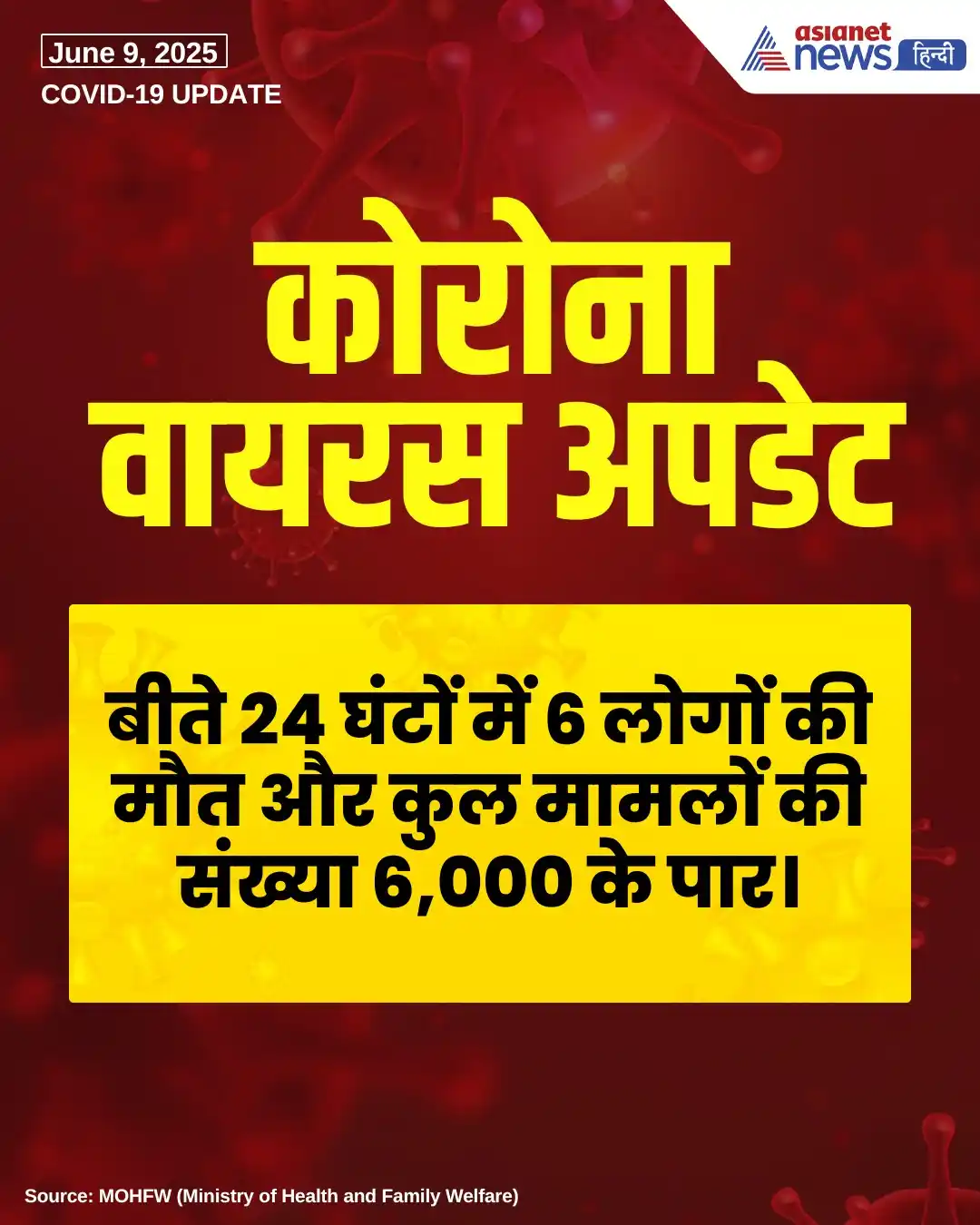 Image from Asianet News Hindi: https://tinyurl.com/224eyplc || देश में एक बार फिर कोरोना का खतरा बढ़ा...
