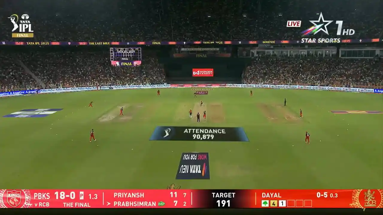 Ipl Update 🏏  News Match ViratKohliScore RCB VS PBKS Vs RCB Dream 11 TEAM Shreyas IYER Final Score post