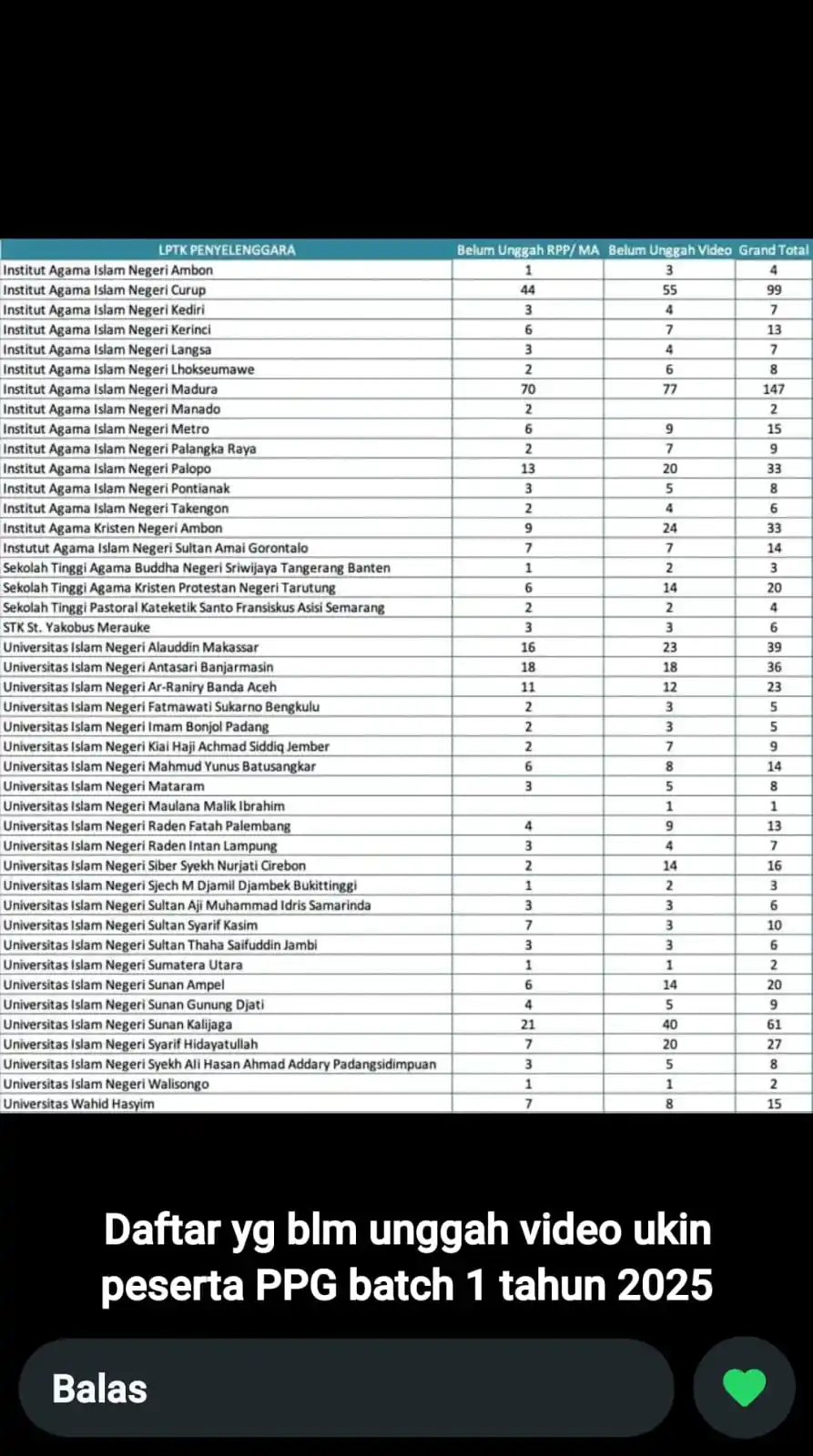 Ikhwanuljombang ~ iwanCiek88! post