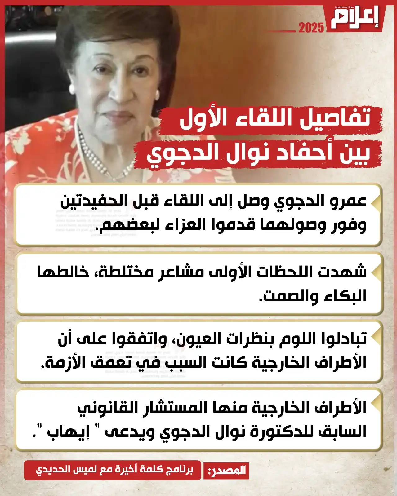 Image from إعلام دوت كوم: الدكتور محمد شحاتة "رئيس قسم القضايا بمكتب معتوق بسيوني وحناوي للمحاما...
