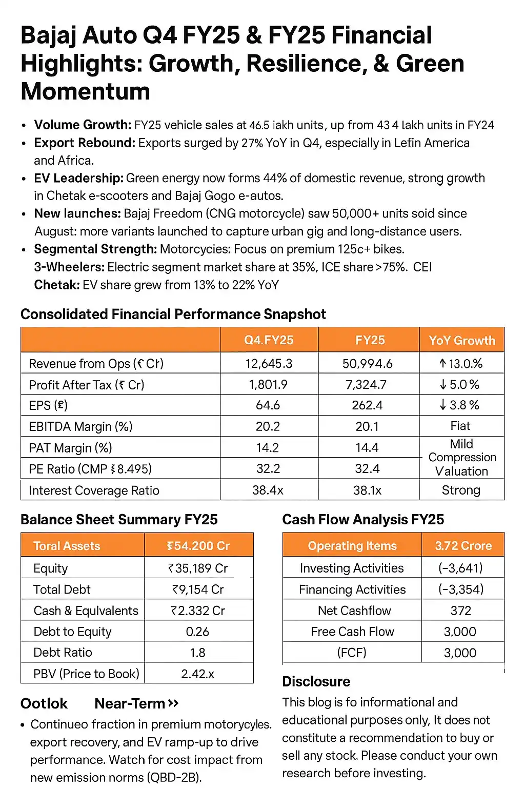 Image from Profit From IT (Profit Finstock Pvt Ltd) (MONEY AT WORK): 🚀 Bajaj Auto FY25 Results Out! 📊 Revenue: ₹50,995 Cr 🔼13.6% YoY �...