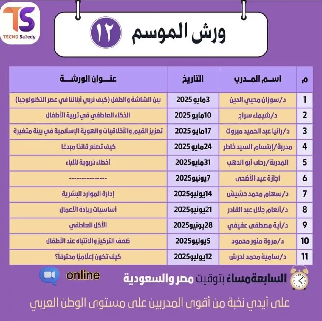 تكنوصعيدي_مصر 🇪🇬 post