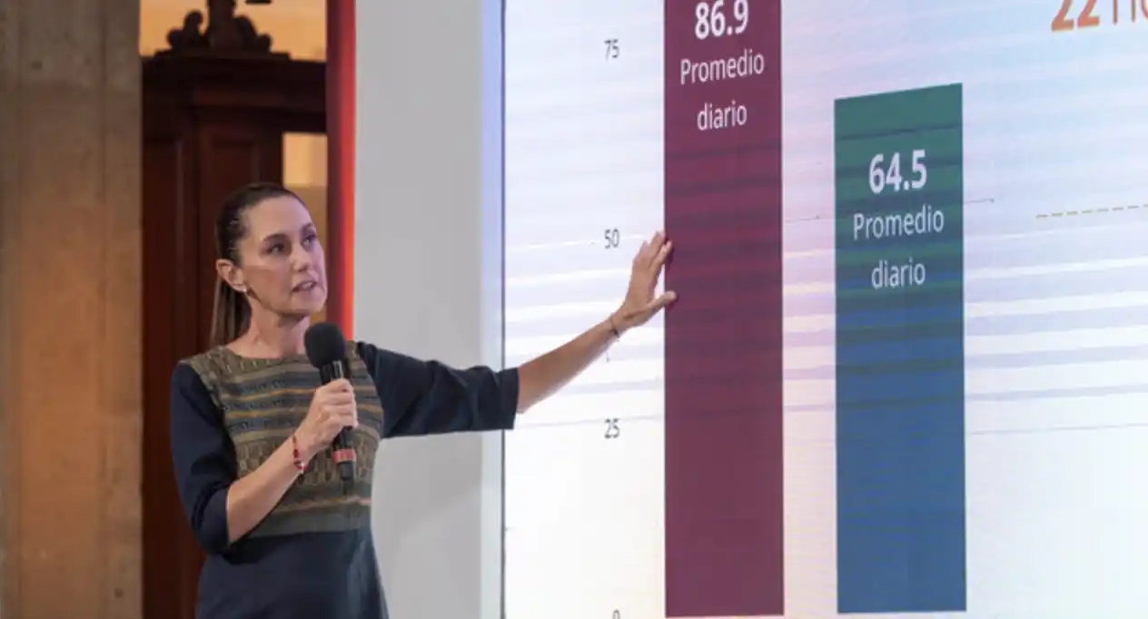 Image from Ahora Tabasco Noticias 🗞️: *🌤️¡Buenas tardes! 🙌🏼 Ahora Noticias te comparte las notas más rele...