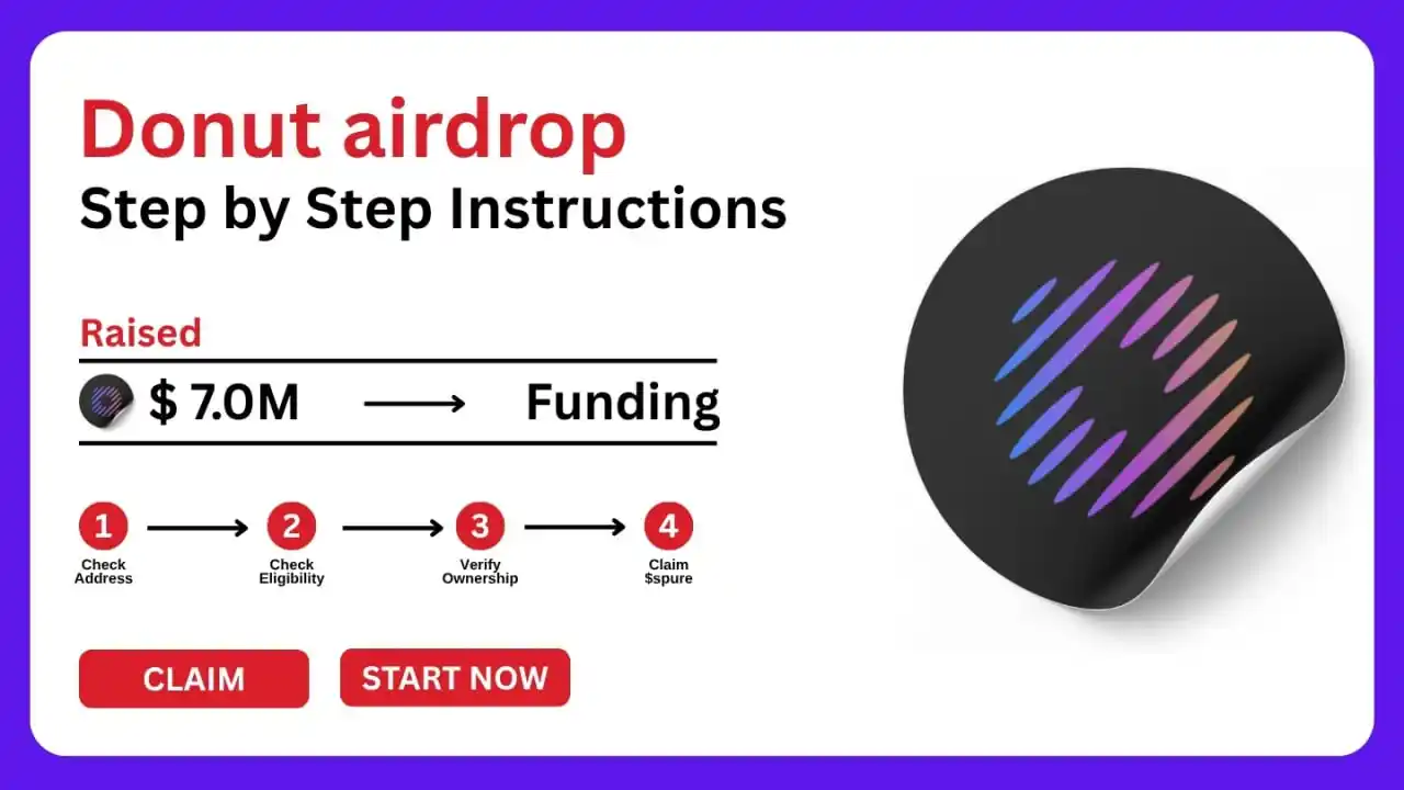 Image from Hayat Alerts | آئیں ملکر کمائیں: Donut Airdrop — Claim OG Glazer Role ✔️ ⭐️ Funding — 7 Million Dollar...