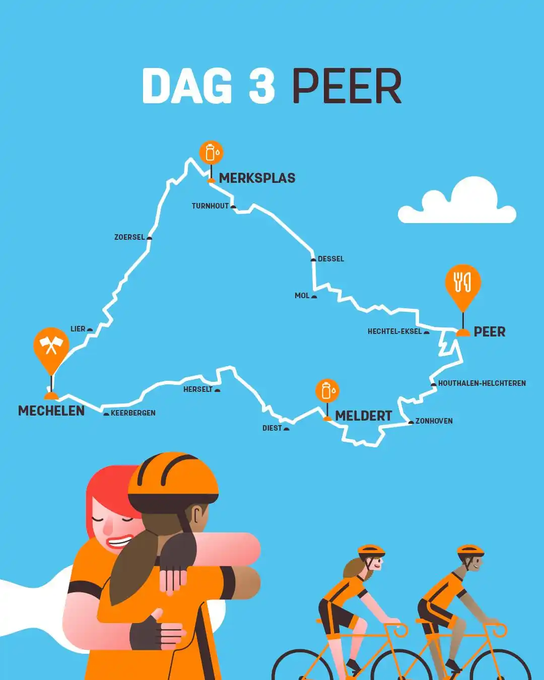 De 1000 km voor Kom op tegen Kanker post