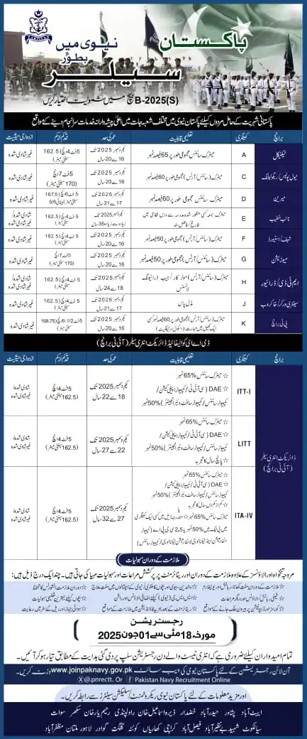 Image from FIA' ASF' ANF' IB' NHMP' PP' PPSC' SPSC' KPSC' BPSC' FPSC and all Provincial and Federal Departments: Join Pak Navy as a Sailor in Technical, Non Technical Branches and Dir...