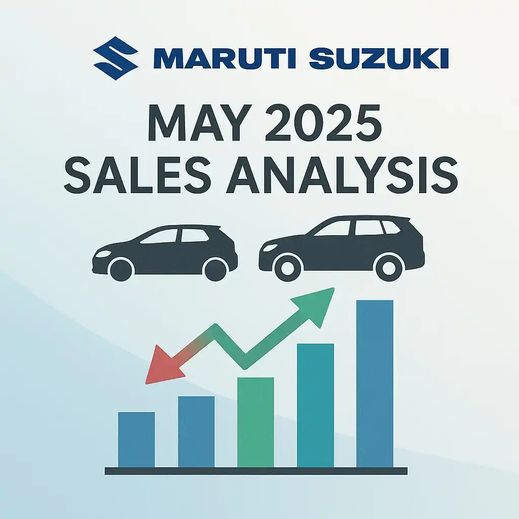 Image from Profit From IT (Profit Finstock Pvt Ltd) (MONEY AT WORK): 🚗 Maruti Suzuki’s May 2025 sales reveal a mixed picture: PV volumes s...