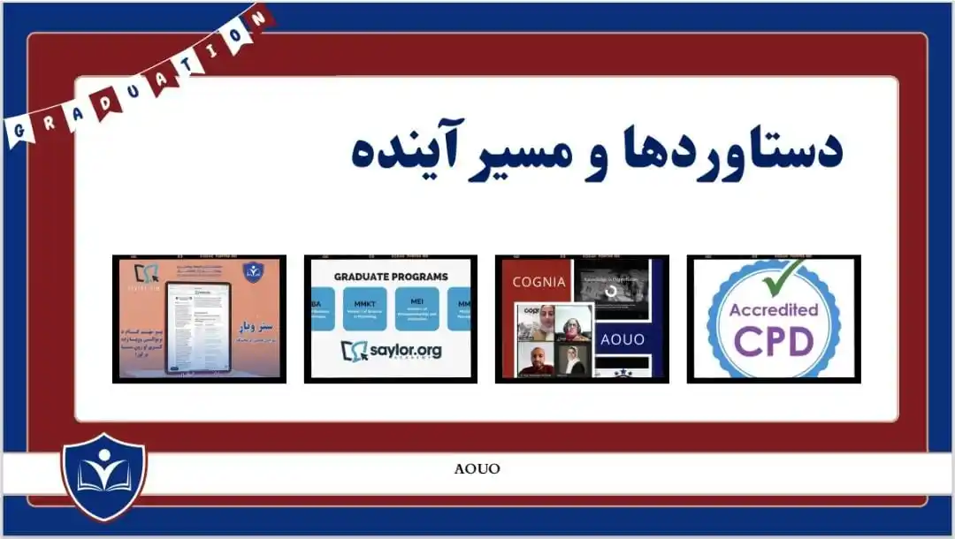 Image from FREE INTERNATIONAL Master Programs (MBA) & Courses!: 📢 مژده برای علاقهمندان رشتهی ماستری مدیریت سیلر اکاډمي وياړي چې د ...