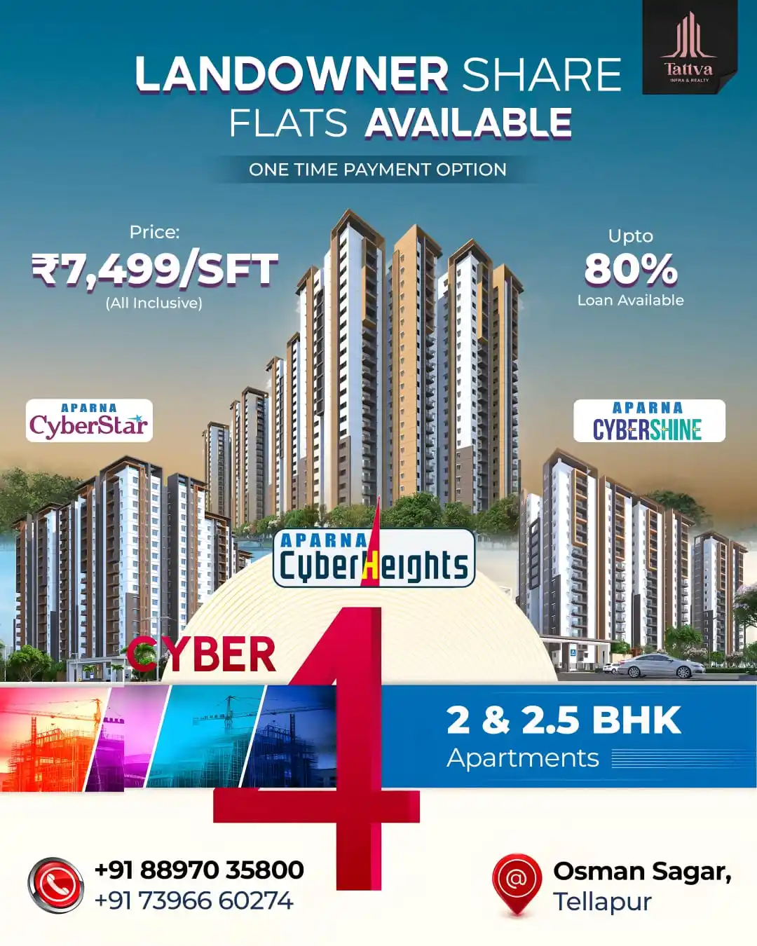 Image from *TATTVA Realty & Infra - Leading Real Estate Investment Destination*: New Inventory....🔝🔝🔝 Landowner / Investor Share unit available in ...