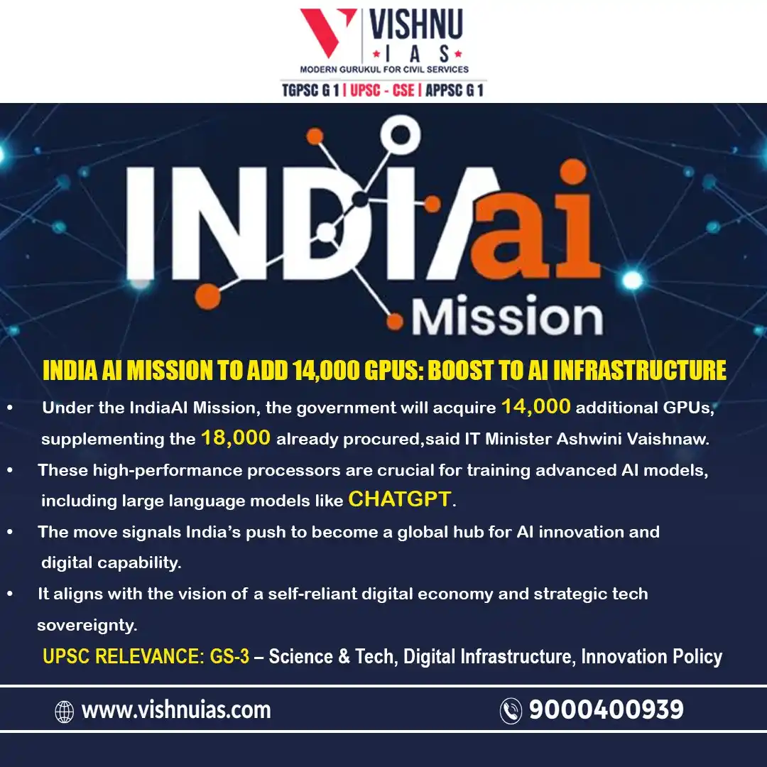 VISHNU IAS post