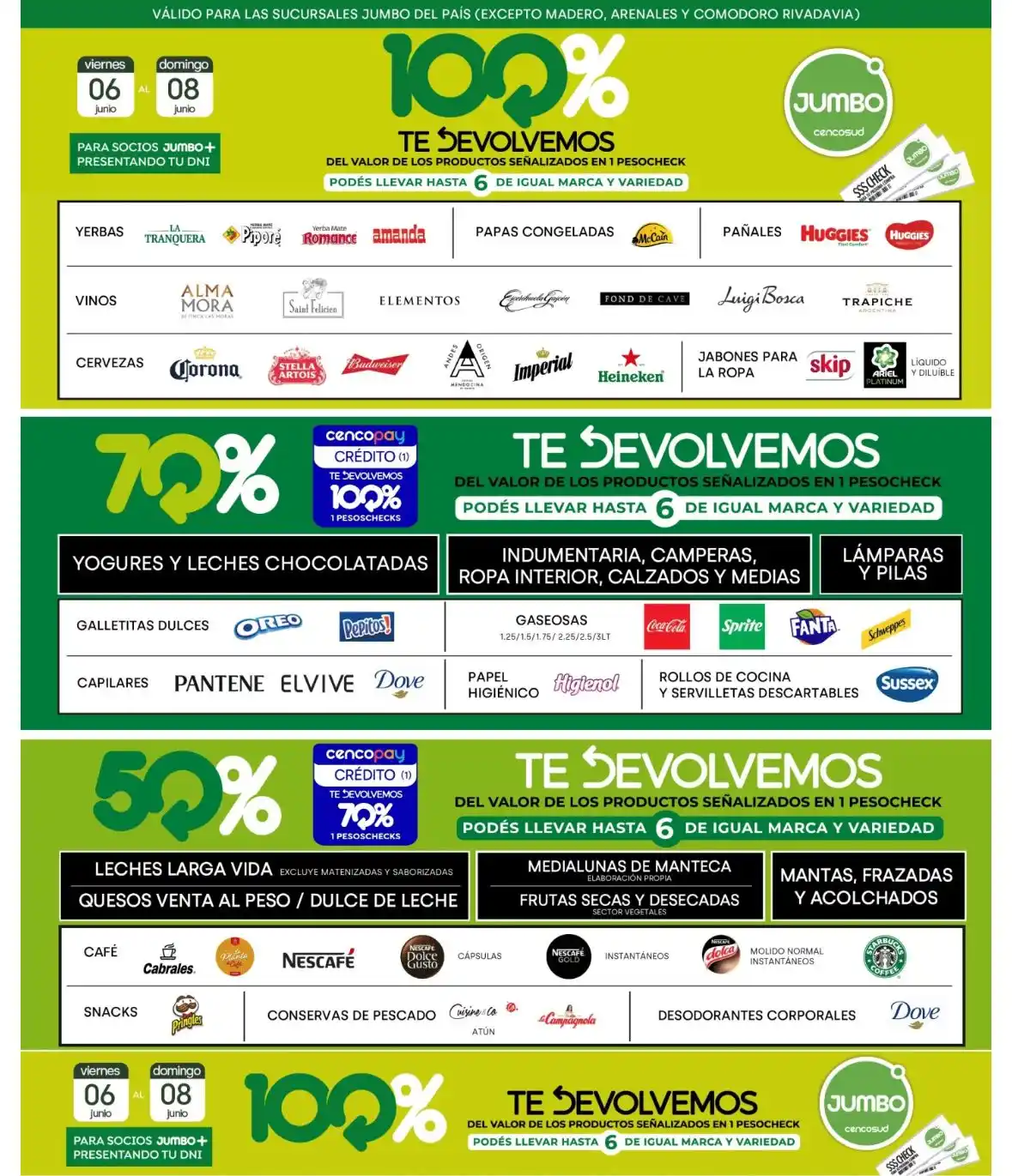 El Club del Ahorro 🇦🇷 post