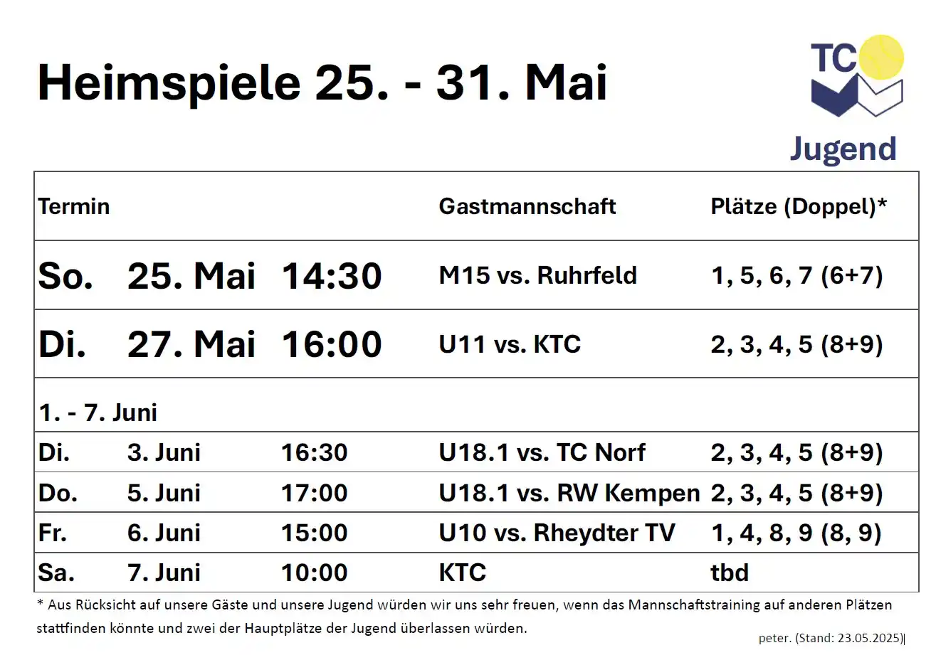 TC Blau-Weiß Wickrath e.V. post