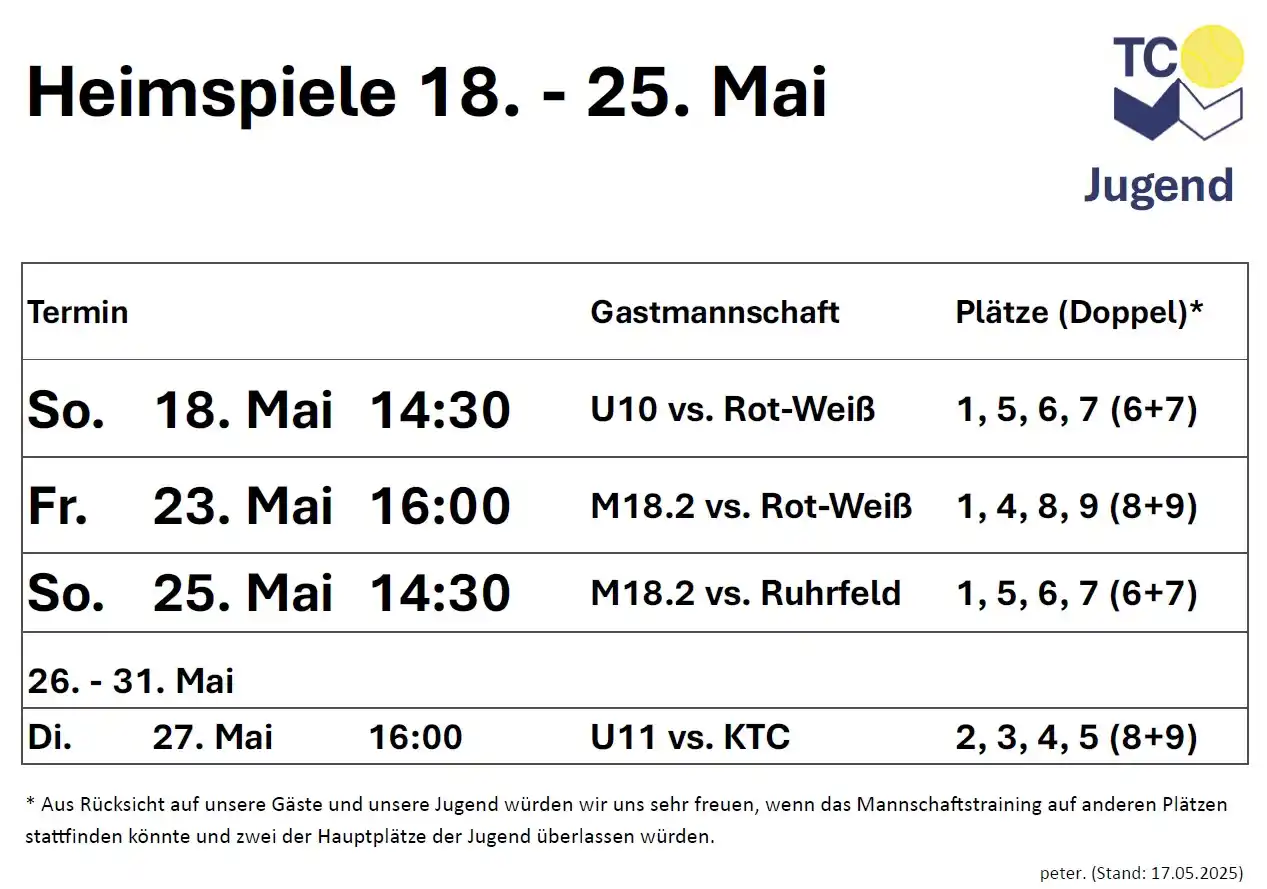 TC Blau-Weiß Wickrath e.V. post
