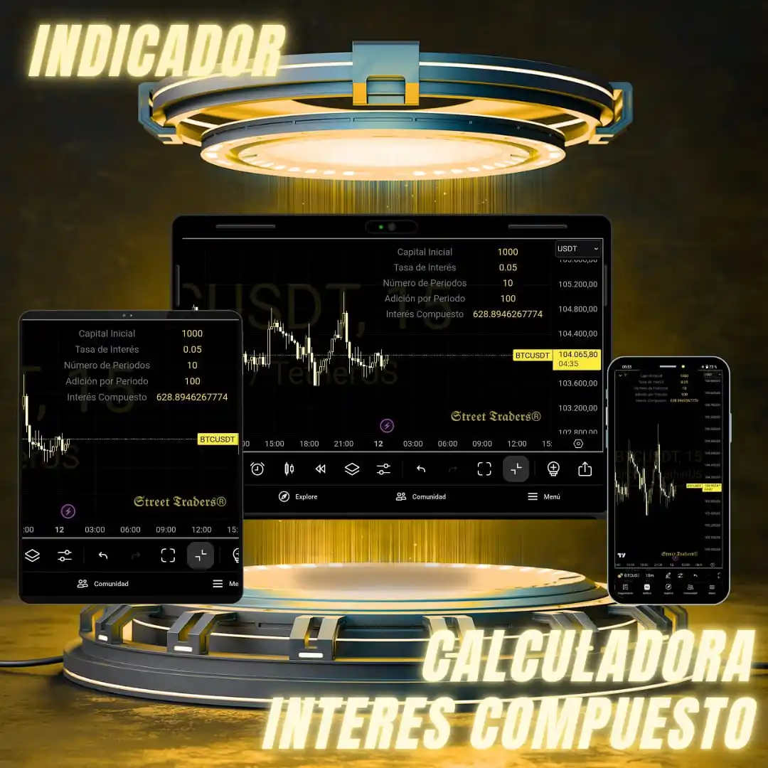 Image from 𝕾𝖙𝖗𝖊𝖊𝖙 𝕿𝖗𝖆𝖉𝖊𝖗𝖘®: 🌐 Herramienta financiera integrada en gráficos para calcular *interés...