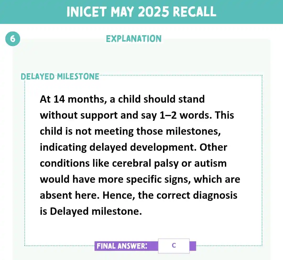 Image from 2.0 🇧 🇹 ( Flashcards) ✅™© / NEET/ INICET/ FMGE: *INICET MAY 2025 RECALL* *EXPLANATION* Follow us on our WhatsApp cha...