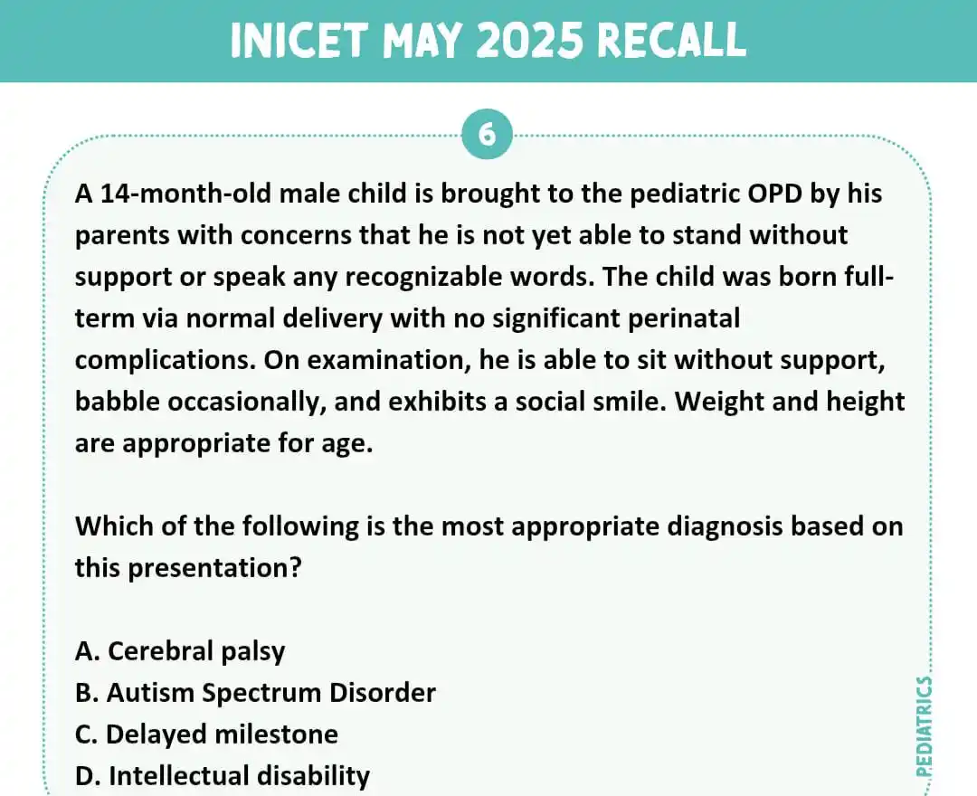 Image from 2.0 🇧 🇹 ( Flashcards) ✅™© / NEET/ INICET/ FMGE: INICET recal questation...